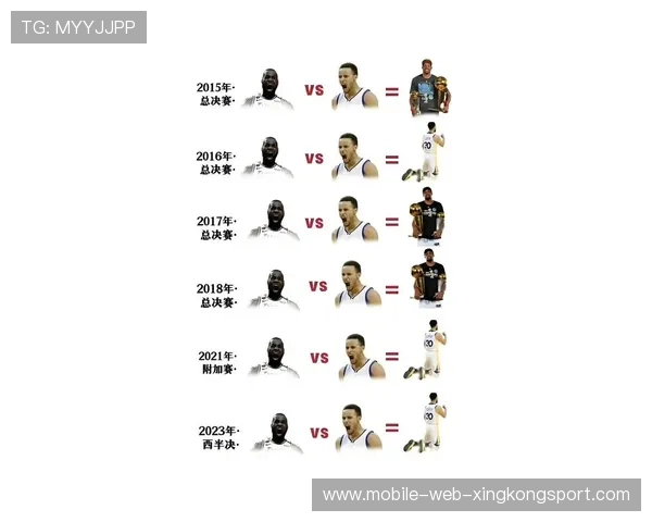 勇士库里与乔丹詹姆斯得分并列，时代比较再起争论