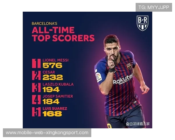 巴萨目标射手又出成绩！欧洲豪门哄抢